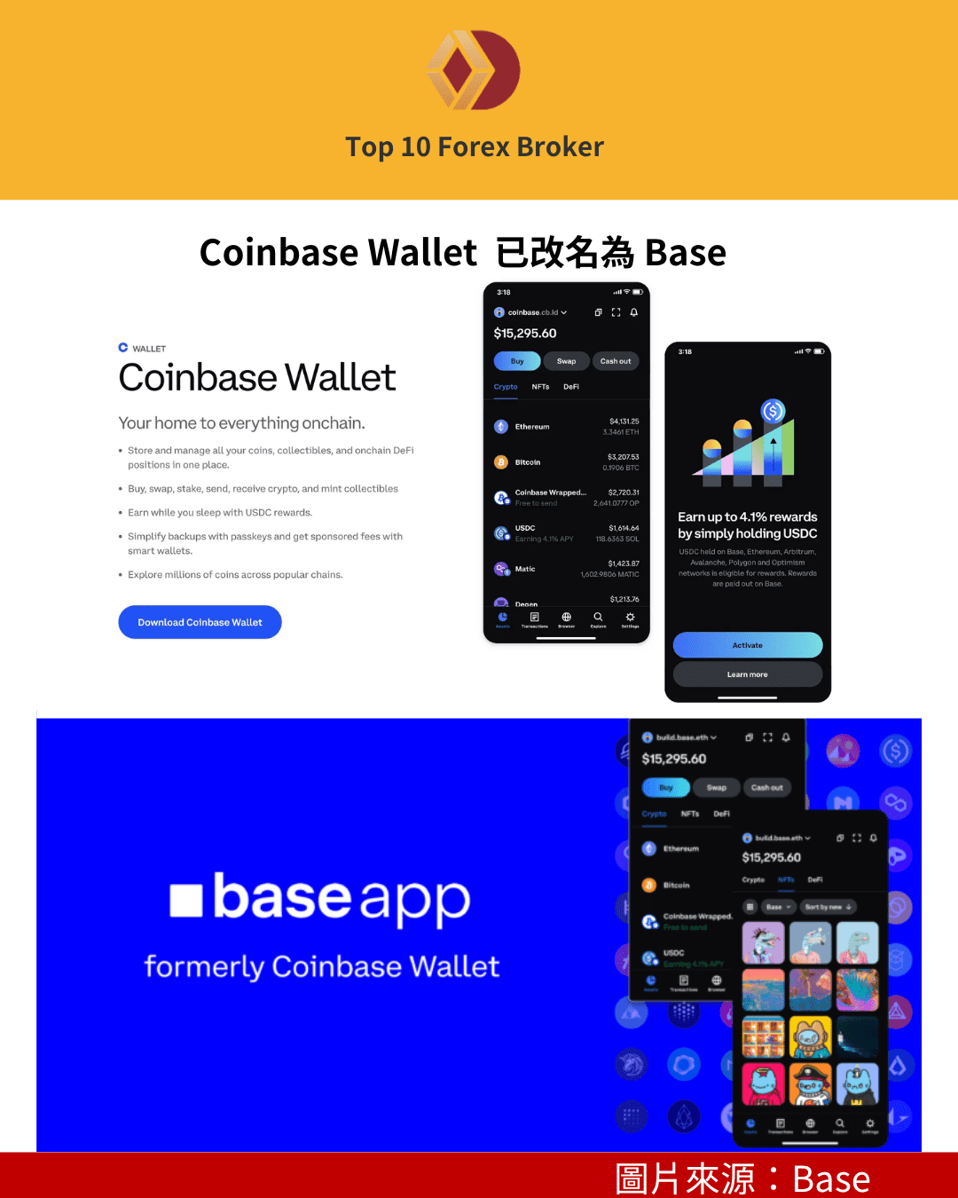 Coinbase 在 2025 年 7 月 16 日將 Coinbase Wallet 改名為「Base App」