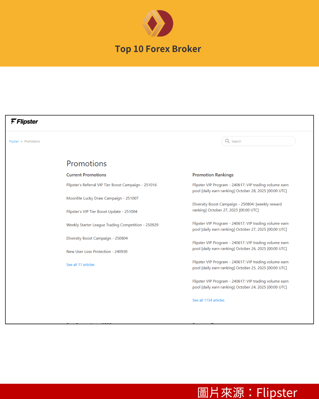  Flipster 活動公告示意圖