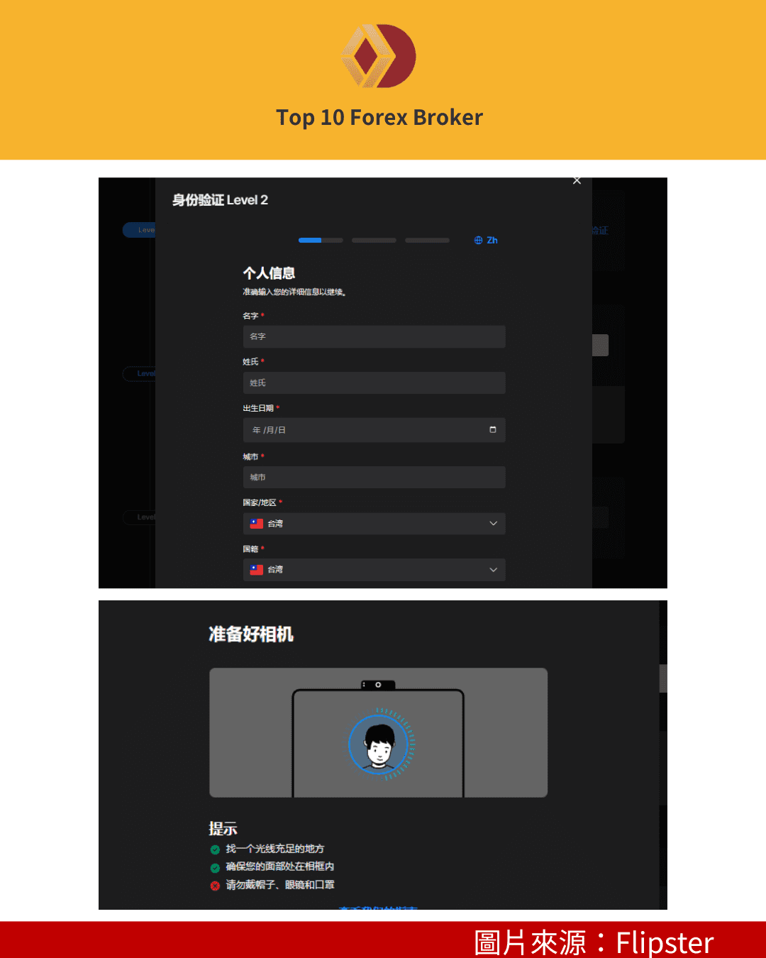 Flipster level 2 身分驗證教學