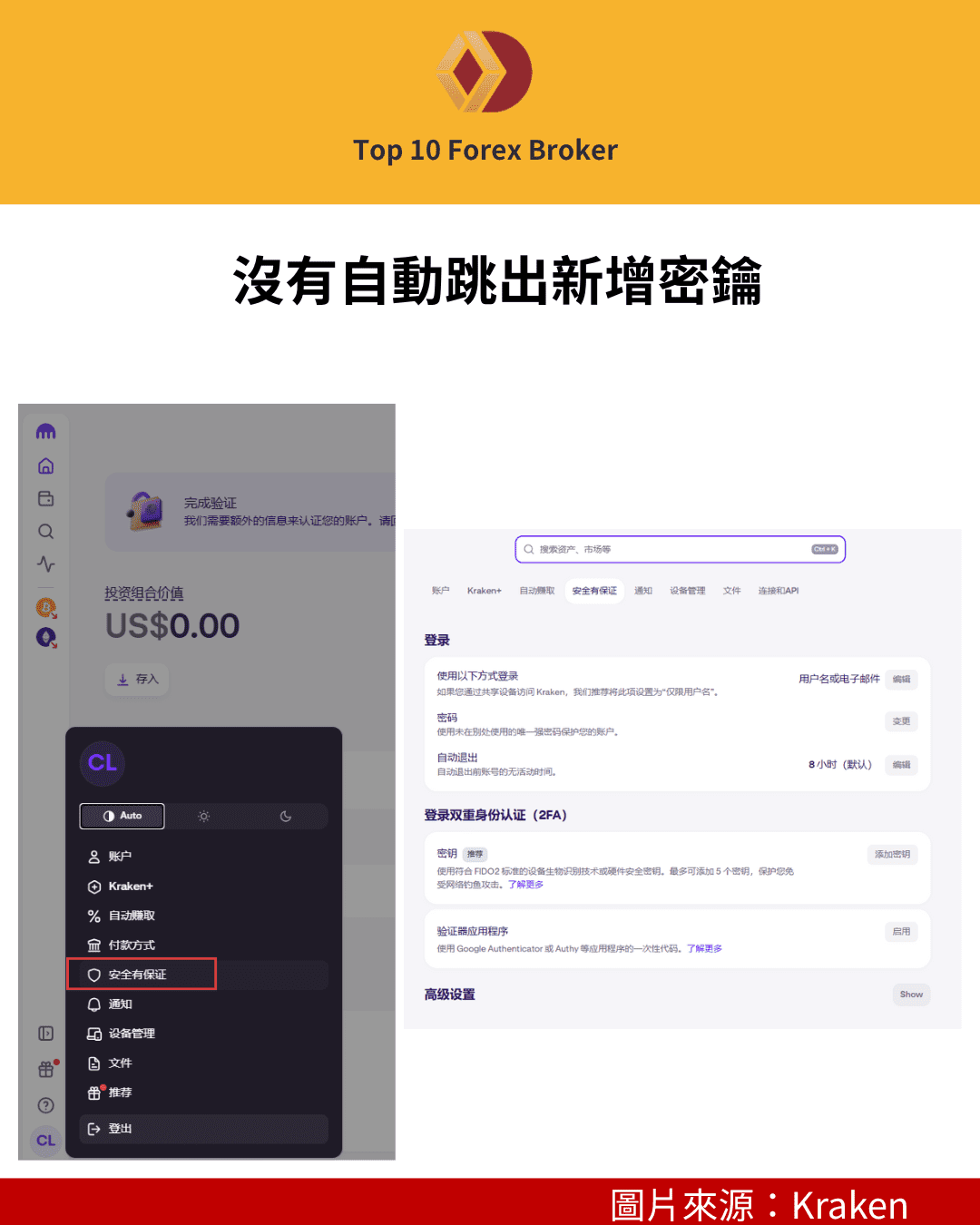 Kraken 進行 2FA 示意圖