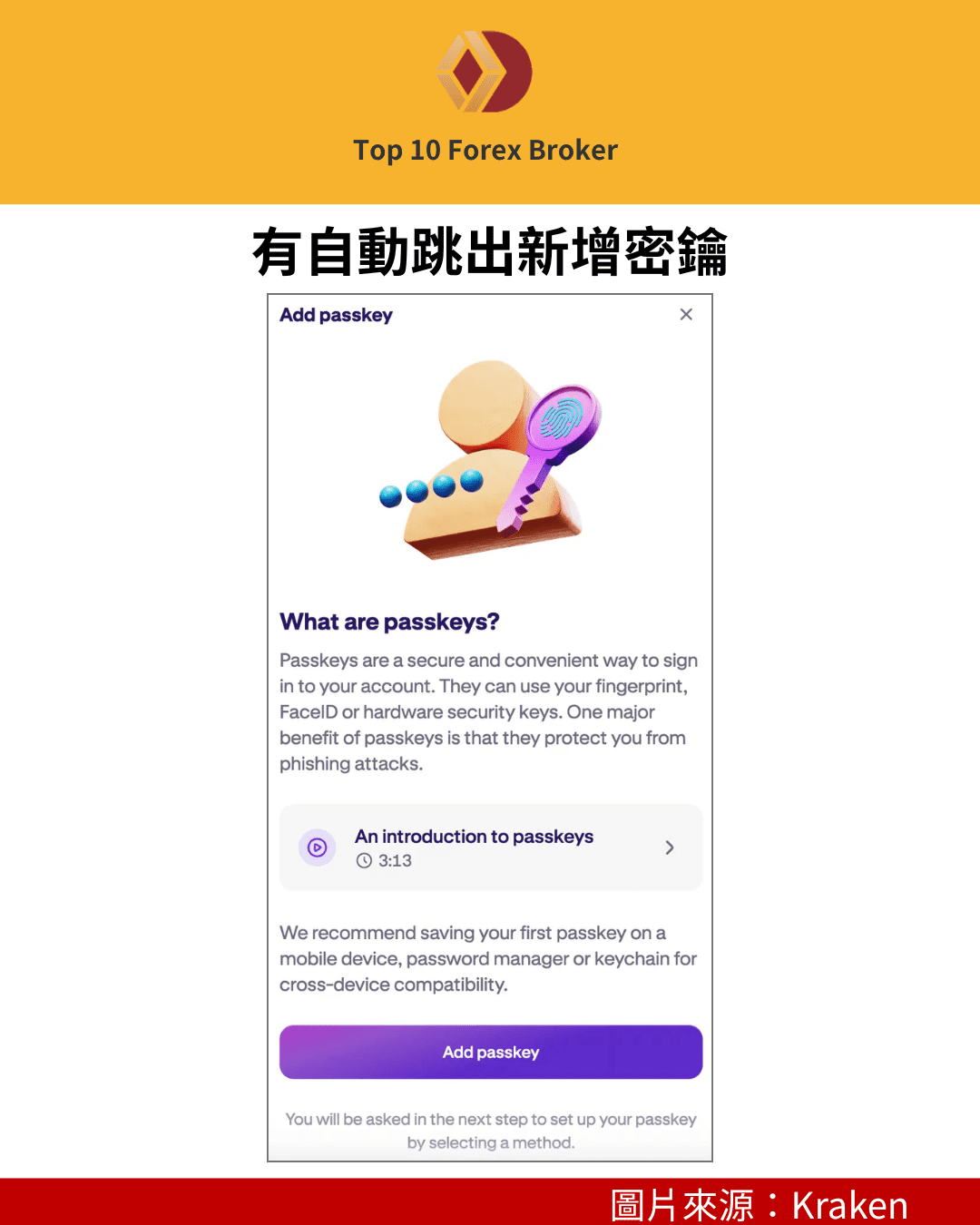 Kraken 進行 2FA 示意圖（自動跳出）