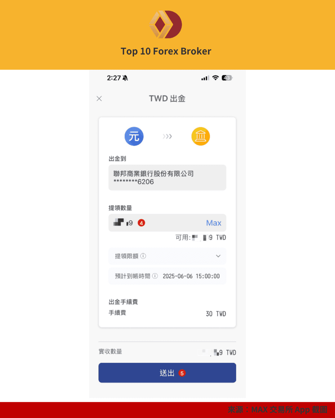 MAX 出金頁面操作示意