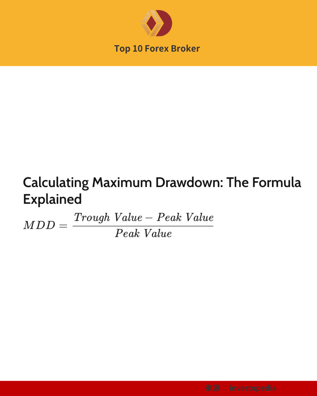 最大回撤（MDD）計算公式