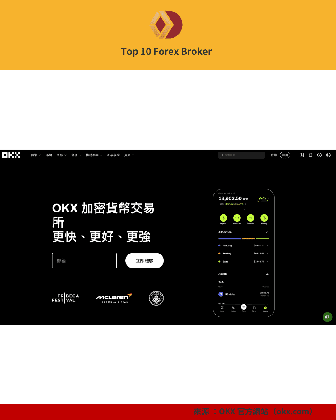 OKX 官方首頁與交易介面