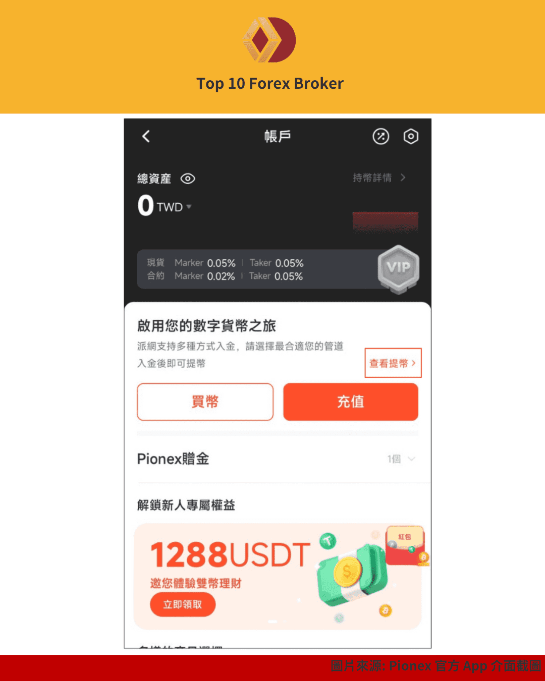 Pionex 帳戶頁面畫面