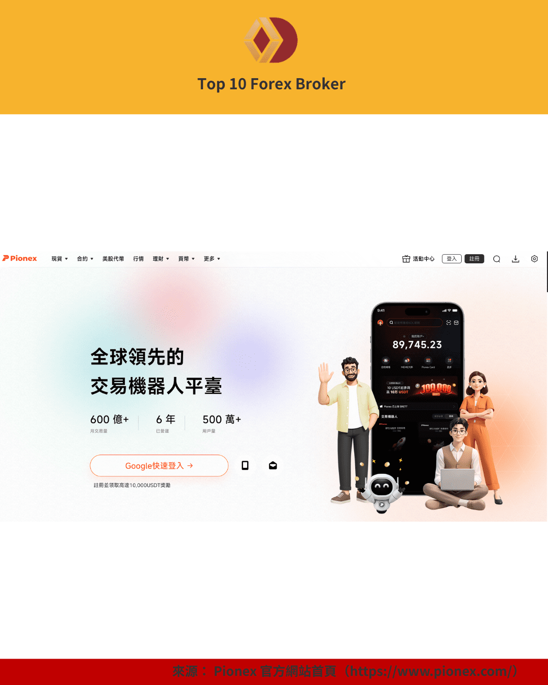 Pionex 主頁顯示交易機器人平台介紹
