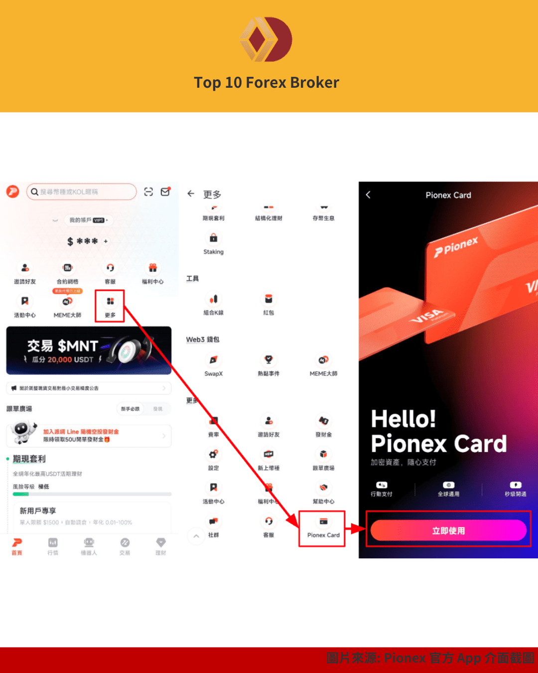 Pionex App 開卡流程示意圖