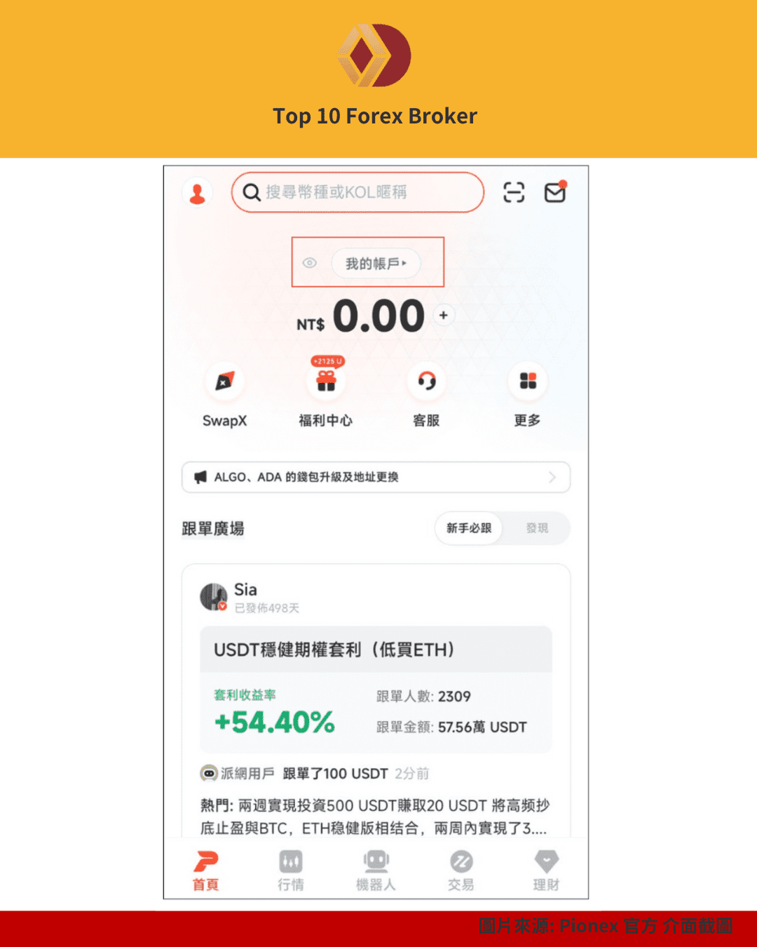 Pionex App 首頁介面