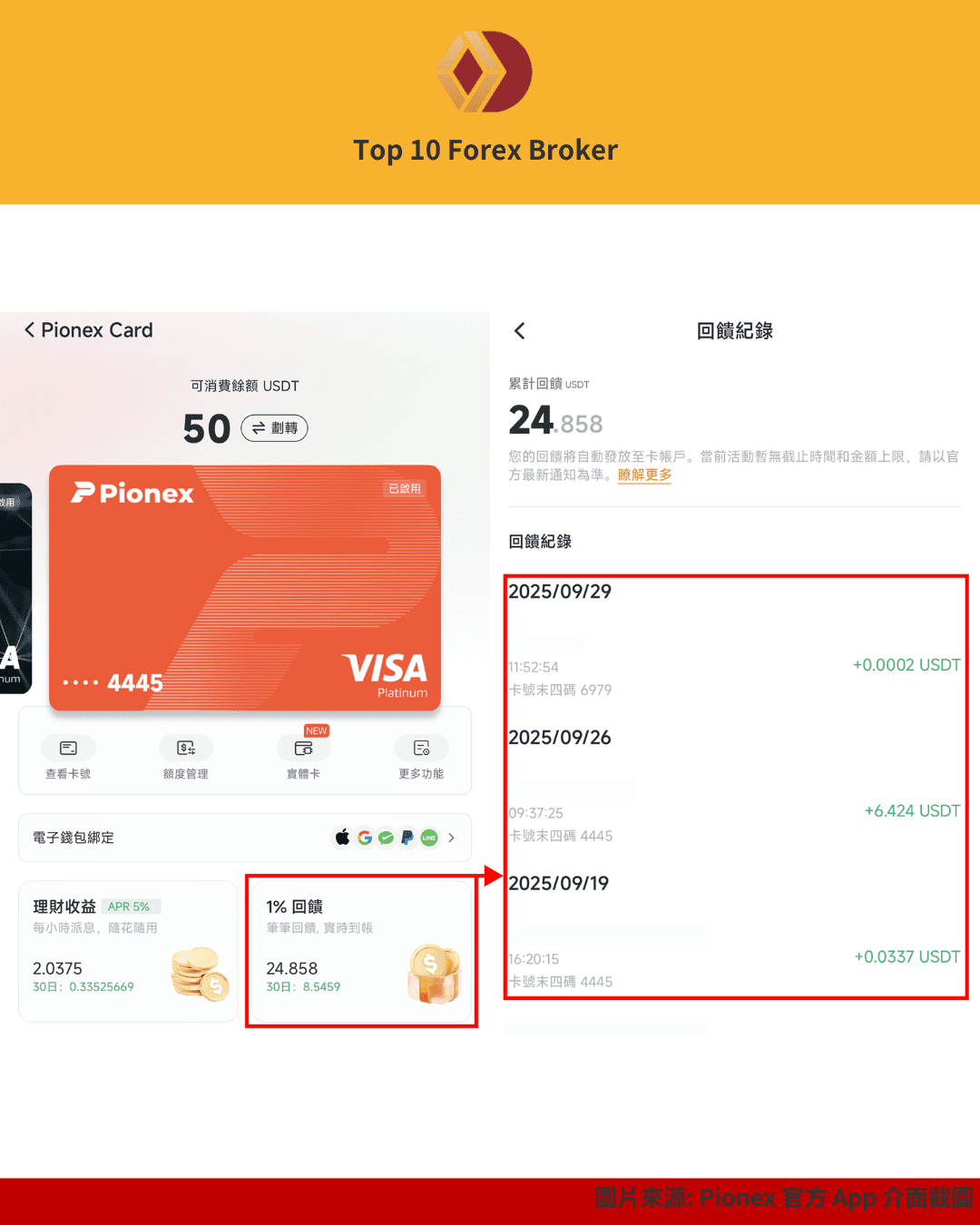 Pionex Card 虛擬卡介面與回饋紀錄頁面