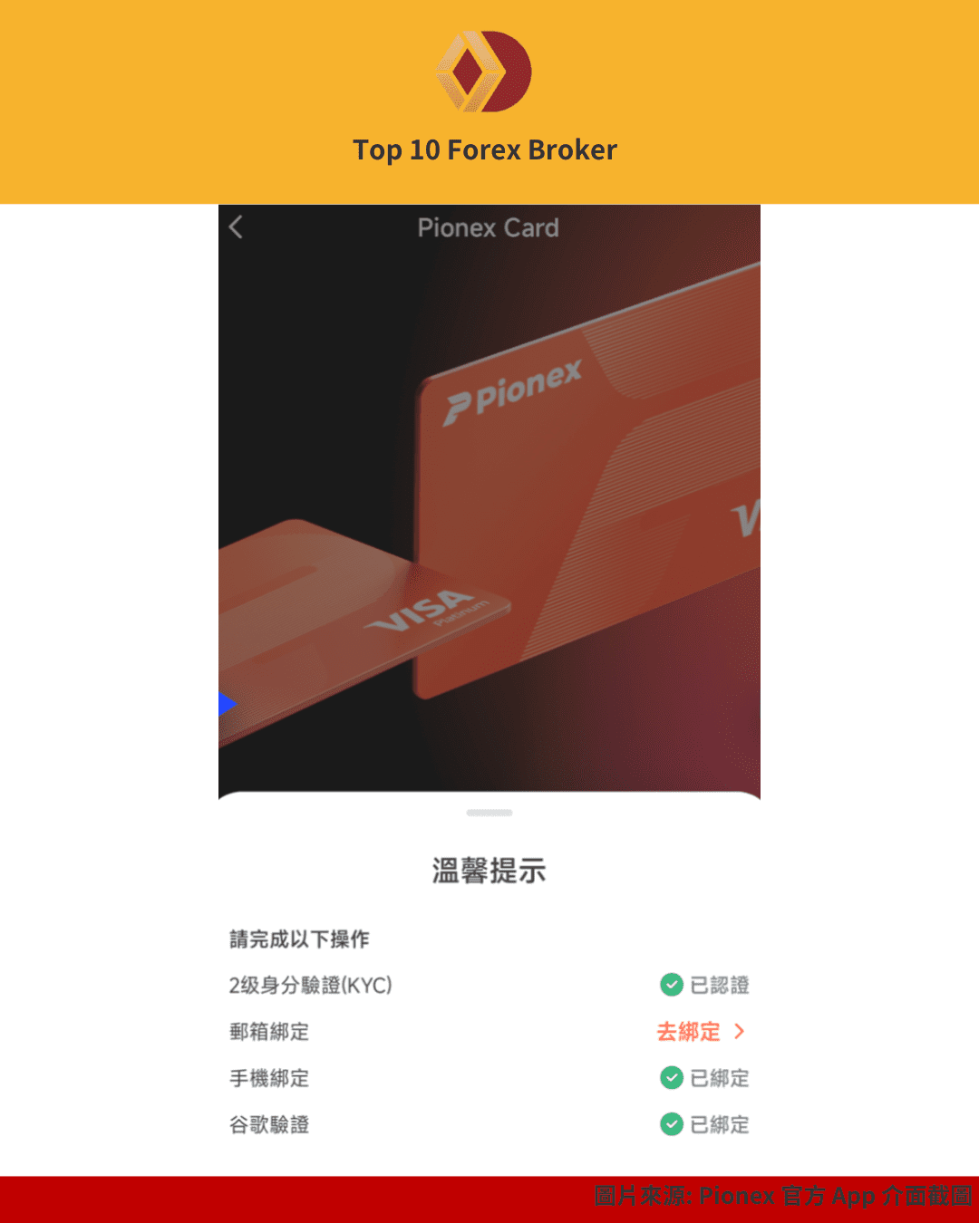 Pionex Card 開卡驗證