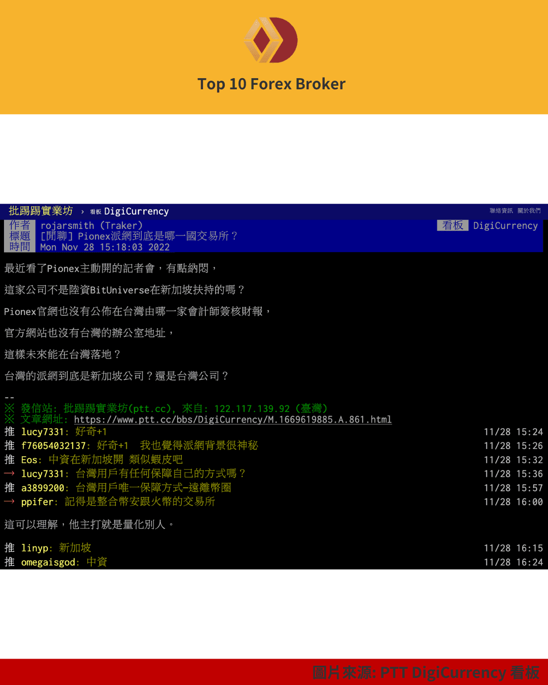 PTT 討論區使用者詢問 Pionex 派網是台灣公司還是新加坡公司