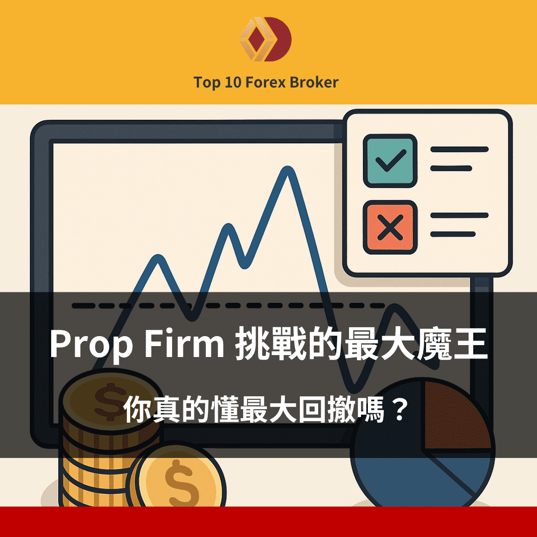 最大回撤示意圖