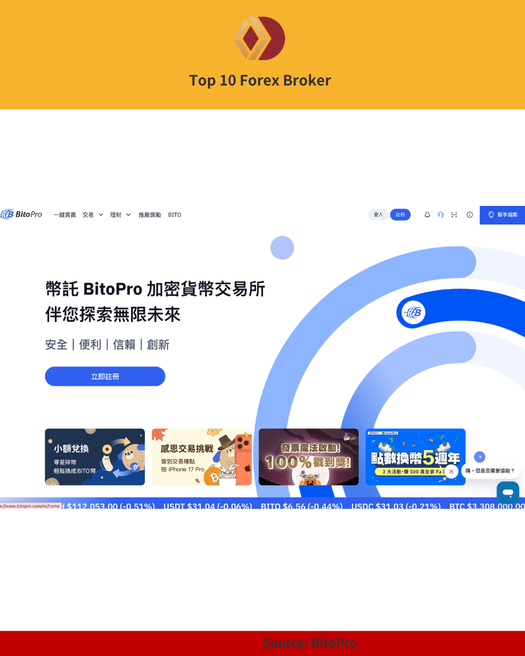 BitoPro 首頁畫面