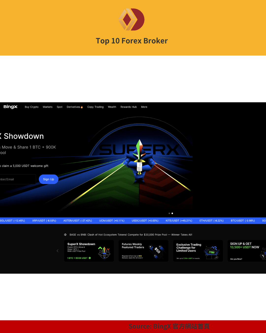 SuperX Showdown 活動與交易介面