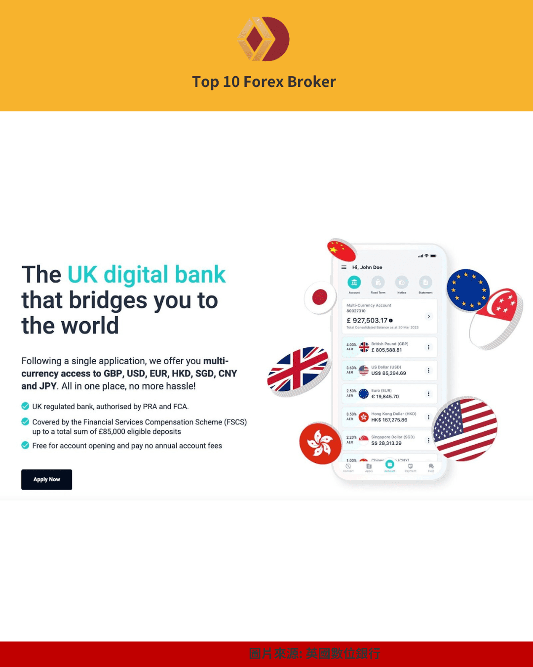 英國數位銀行多幣別帳戶宣傳頁面
