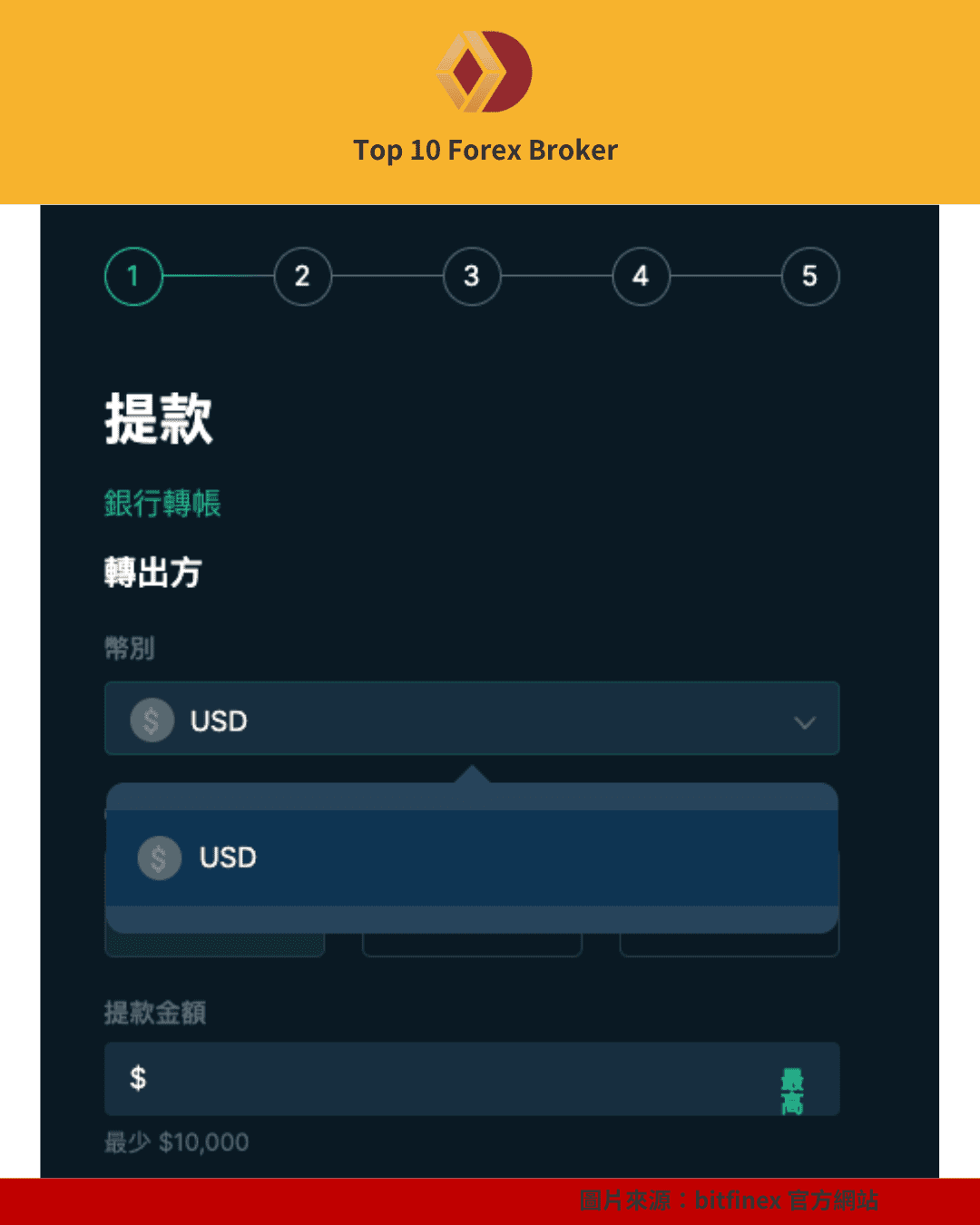 Bitfinex 提款畫面