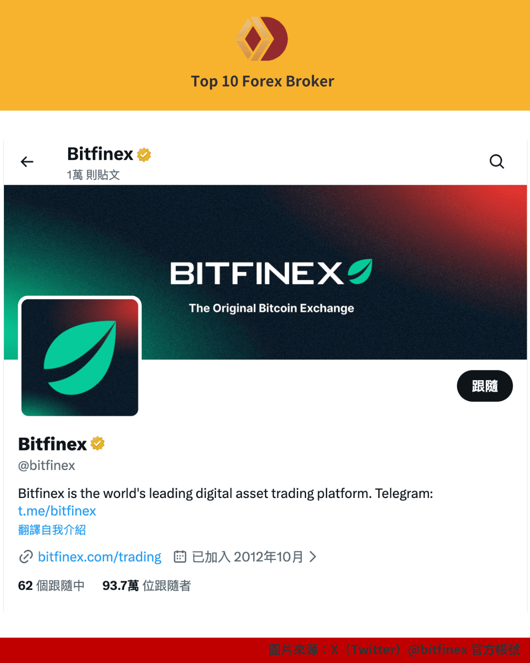 Bitfinex 官方帳號頁面