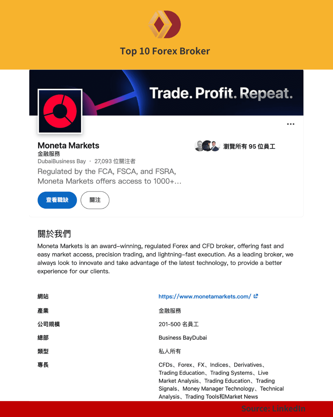 Moneta Markets official LinkedIn company profile