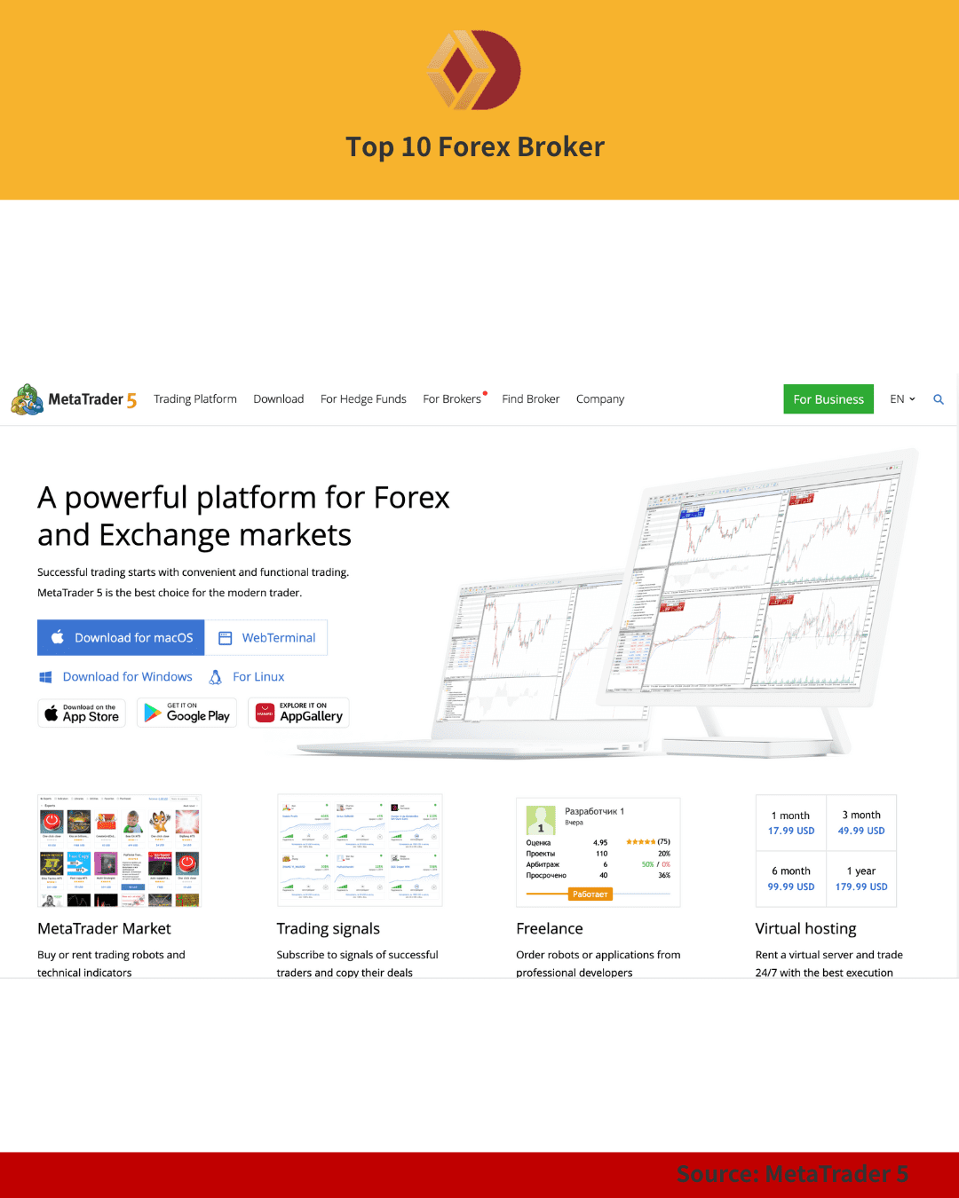 Official MetaTrader 5 (MT5) landing page showcasing desktop